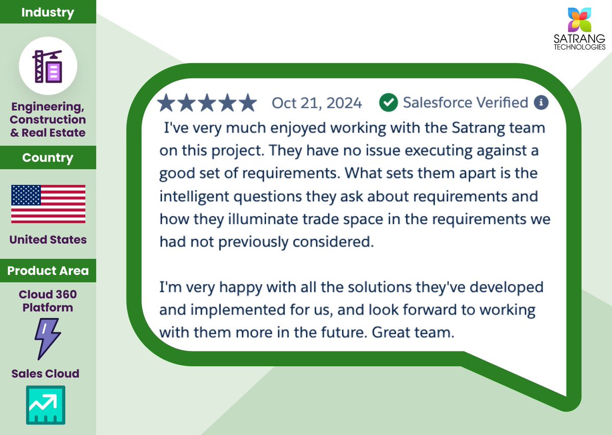 satrangtech's tweet image. Grateful for this glowing 5⭐️ review from a @Salesforce consultant we had the pleasure of partnering with! 🙌

It’s always rewarding when our deep dives into requirements &amp;amp; “what-ifs” lead to smarter, scalable solutions.

#SalesCloud #Cloud360Platform 

🔗 sforce.co/4kJCSTB