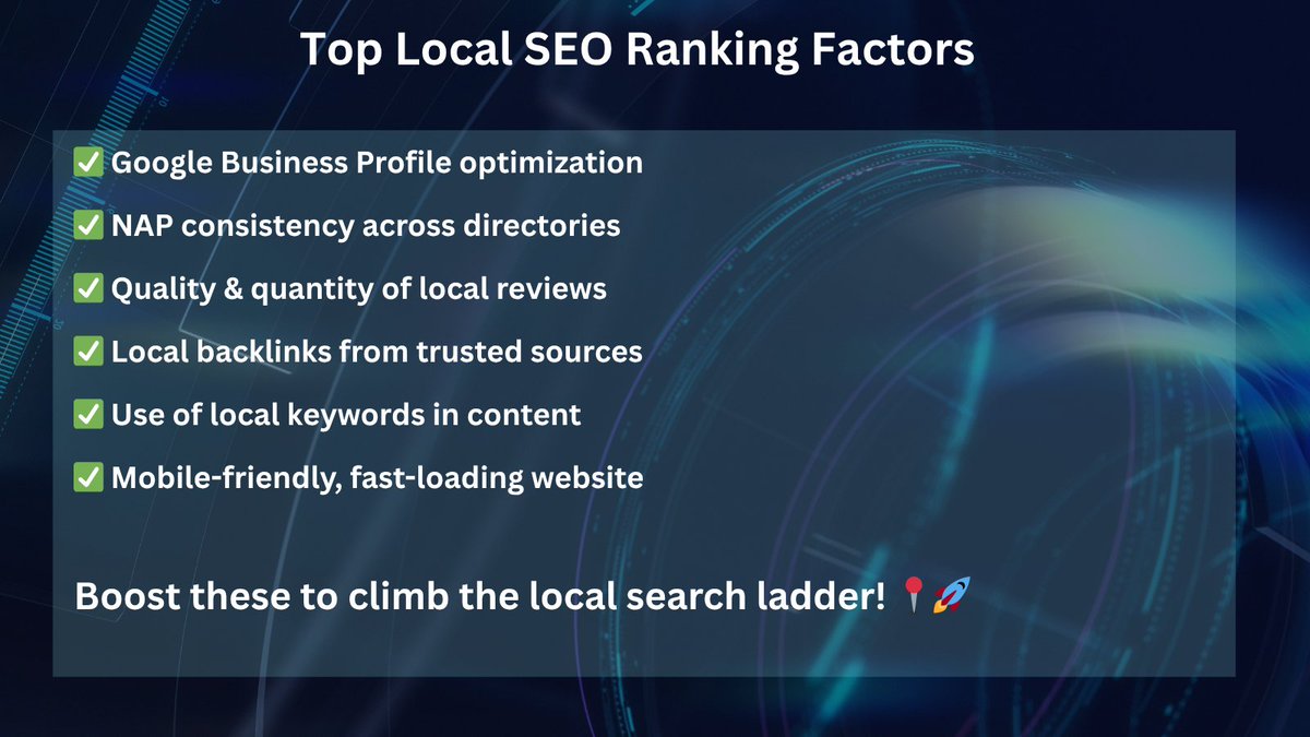 shujatconsult's tweet image. Want to rank higher in local search? It’s not luck—it’s local SEO signals! 📍
Focus on Google Business Profile, reviews, local links, and consistent NAP to climb the Map Pack.
Which factor are you working on right now?👇
#LocalSEO #MapPack #SEORanking #GoogleBusinessProfile #SEO