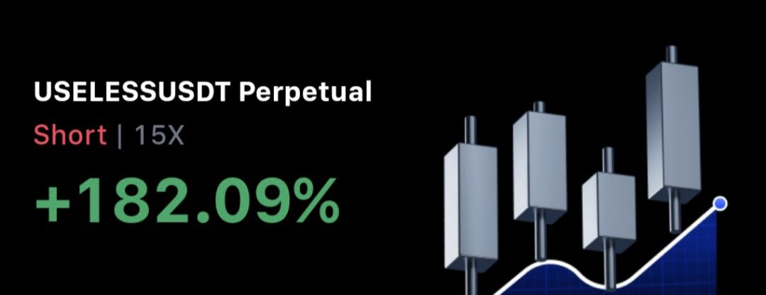 defihunter1's tweet image. $HOME 500%+++ Within 1 hour 🔥 

#USELESS 200% hit SL ✅

#RESOLVE next ??