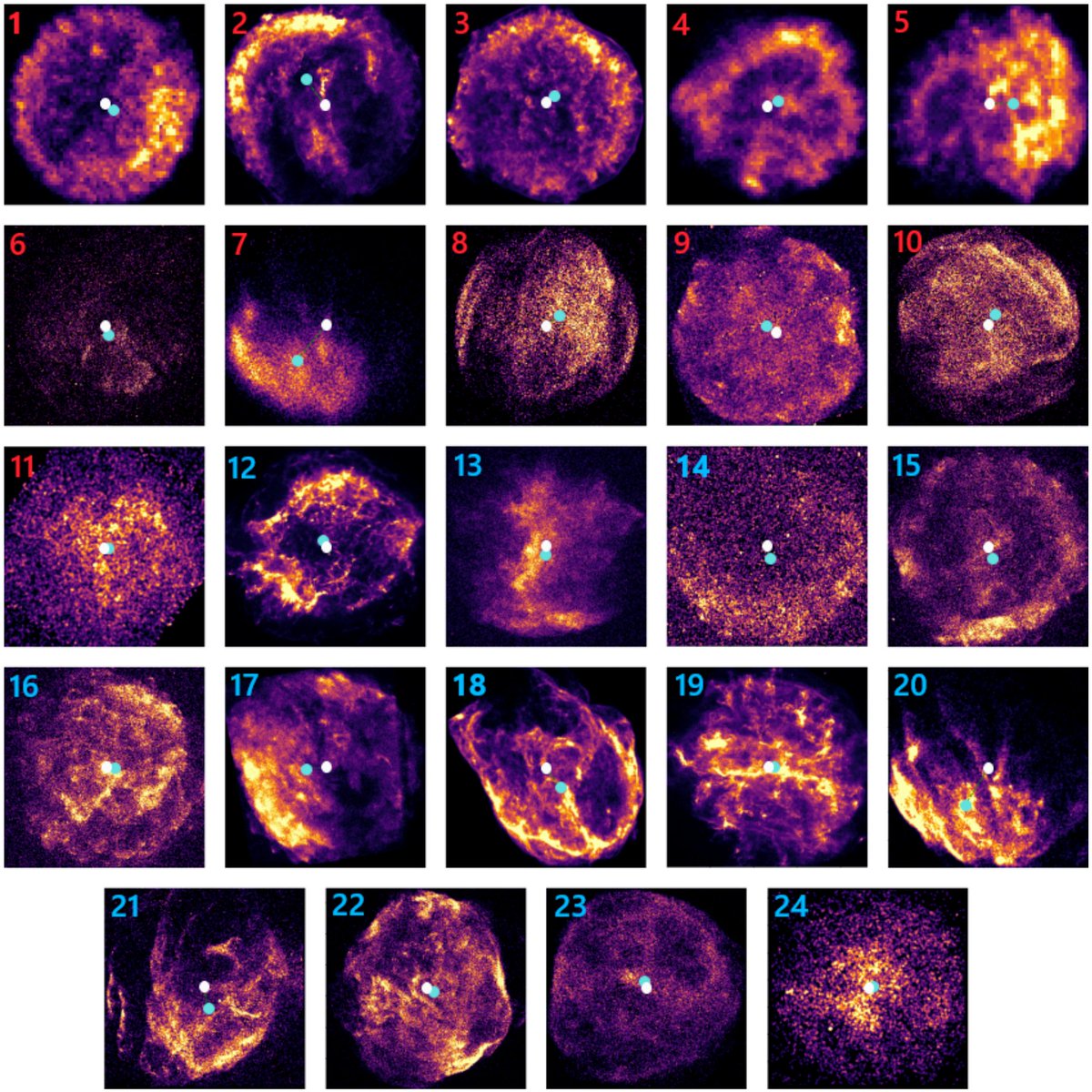 PASPJournal's tweet image. A recent open-access article published in @PASPJournal presents a new multipole analysis method for analyzing the morphology in X-ray images of supernova remnants. iopscience.iop.org/article/10.108…. -JGM
