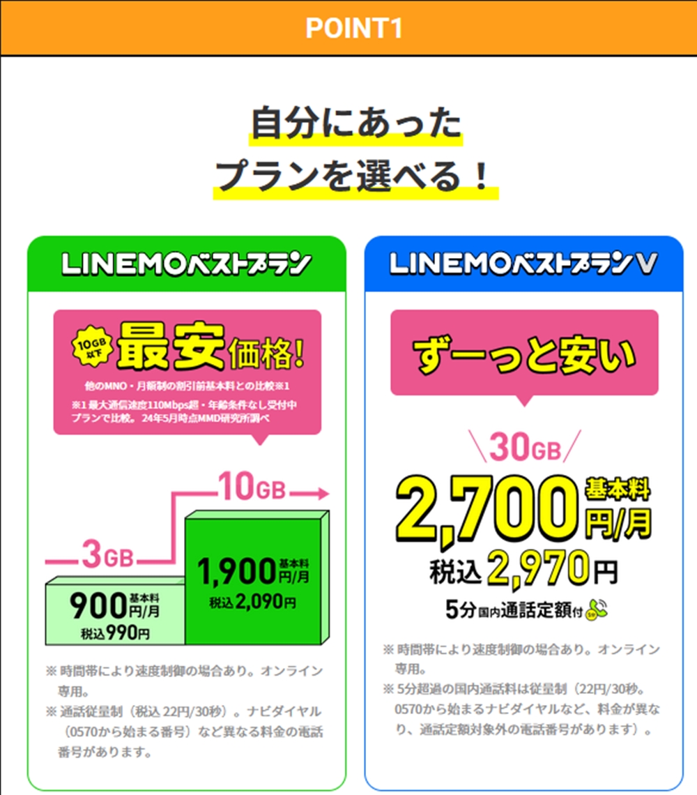りりちゃんフォロバ垢⭐ LINEMO紹介 ラインモ招待 フォロバ100 相互