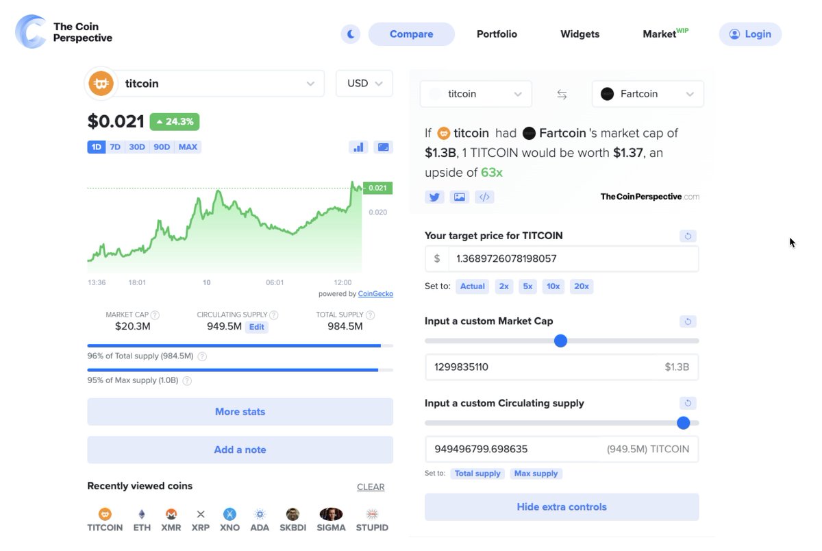 LFG CREW tweet media