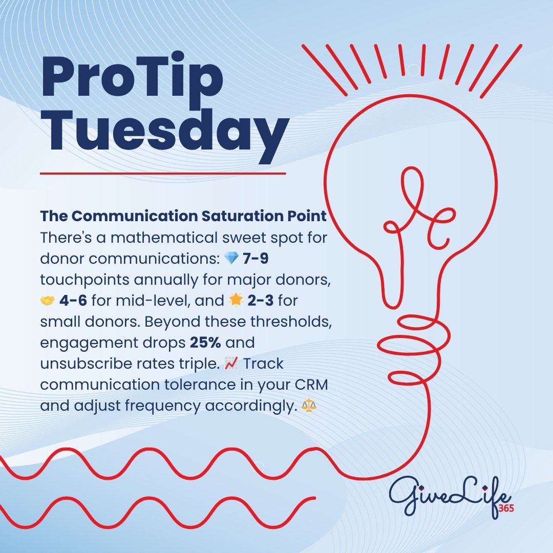 Ever wonder why some donors suddenly go quiet? 🤔
The secret isn't in what you're saying - it's in how often you're saying it. Most nonprofits are unknowingly pushing their best supporters away with this common mistake.

#NonprofitTips #FundraisingStrategy #GiveLife365