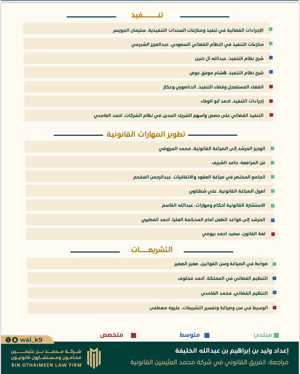 د. راكان الحربي (@rakanharbi) on Twitter photo جمع وتصنيف رائع من <a href="/bin_othaimeen9/">ابن عثيمين محامون ومستشارون</a> لأهم الكتب القانونية في فروع القانون والموضوعات المرتبطة به ..
📍للإطلاع على كامل القائمة ..
drive.google.com/file/d/102JvAA… جمع وتصنيف رائع من <a href="/bin_othaimeen9/">ابن عثيمين محامون ومستشارون</a> لأهم الكتب القانونية في فروع القانون والموضوعات المرتبطة به ..
📍للإطلاع على كامل القائمة ..
drive.google.com/file/d/102JvAA…