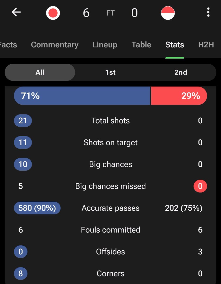 Siaran Bola Live tweet media