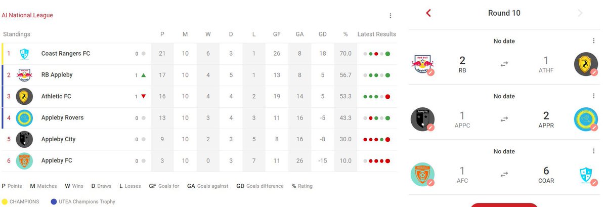 AI National League tweet media