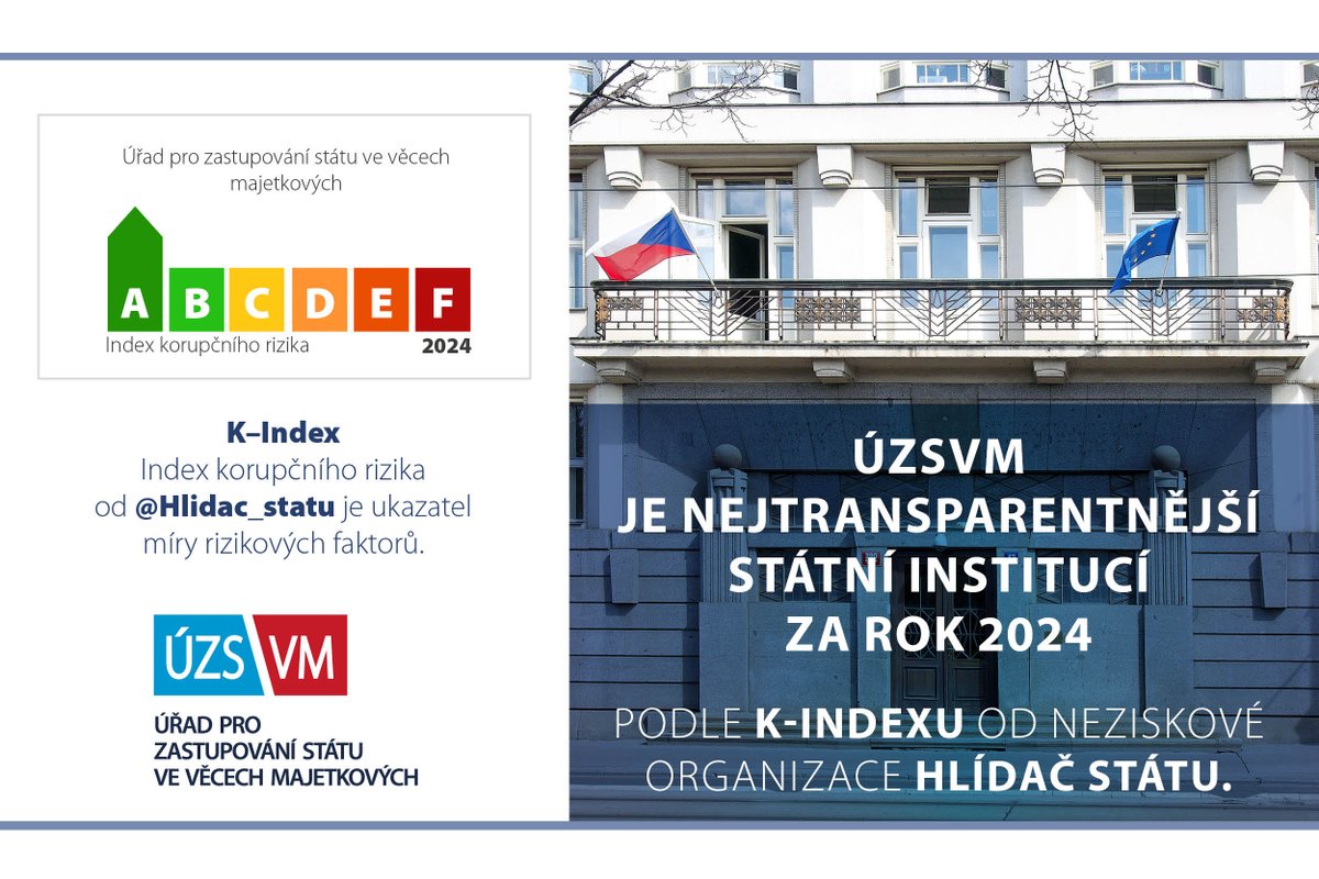 ÚZSVM získal první místo v hodnocení všech státních institucí podle K-Indexu od neziskové organizace <a href="/HlidacStatu/">Hlídač Státu</a>  za rok 2024. Od roku 2018 navíc drží nepřetržitě nejvyšší rating A.