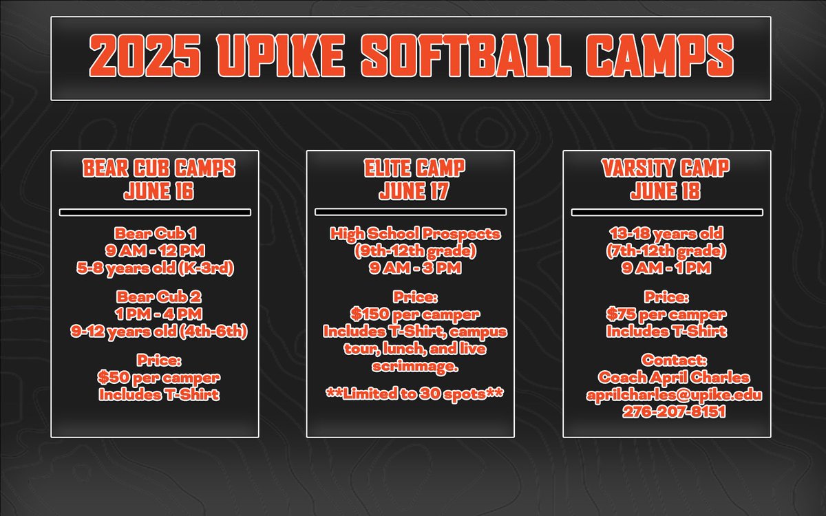 Elite Camp has 6 spots left!  Potential recruits, sign up now! 

upikesoftball.wixsite.com/upike-softball