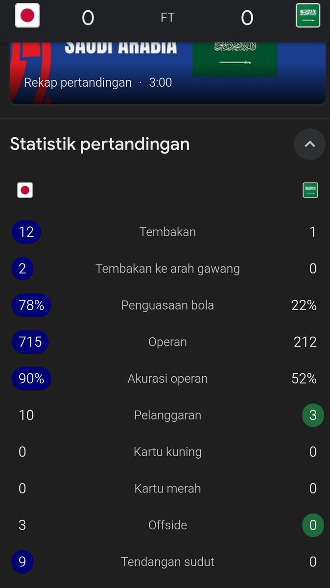 Antagonist tweet media