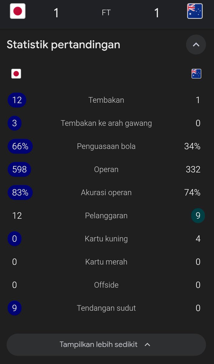 Antagonist tweet media