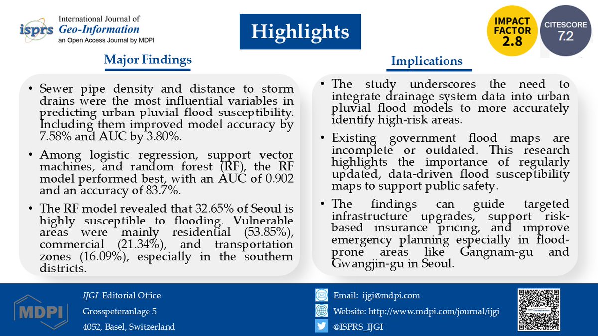 🔍 Highlights from an Interesting Paper🔍

The #MachineLearning-Based Mapping of Urban Pluvial #Flood Susceptibility in Seoul Integrating Flood Conditioning Factors and Drainage-Related Data

By Julieber T. Bersabe and Byong-Woon Jun

🔗See the full paper: mdpi.com/2220-9964/14/2…
