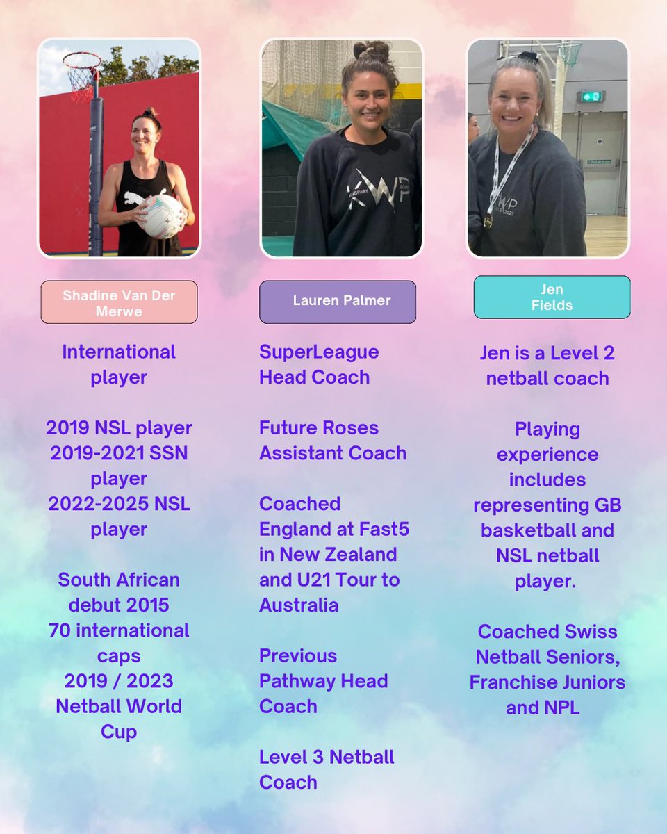 Email 
Laurenpalmernetball@gmail.co.uk

To sign up 

Places limited