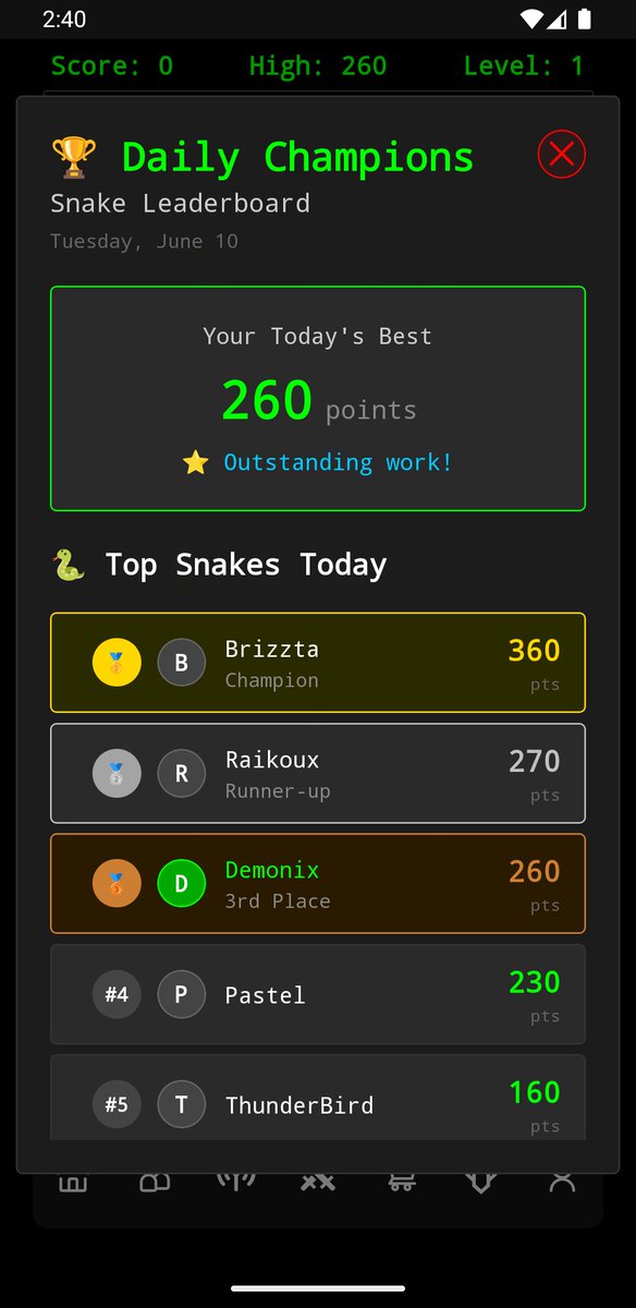 Joh people are competing today