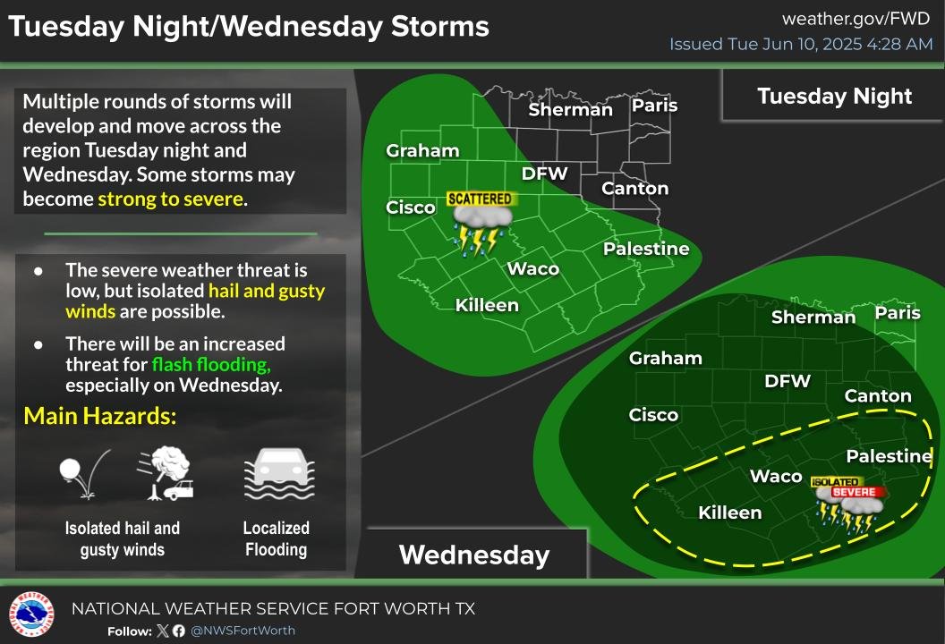 Denton County Office of Emergency Management tweet media