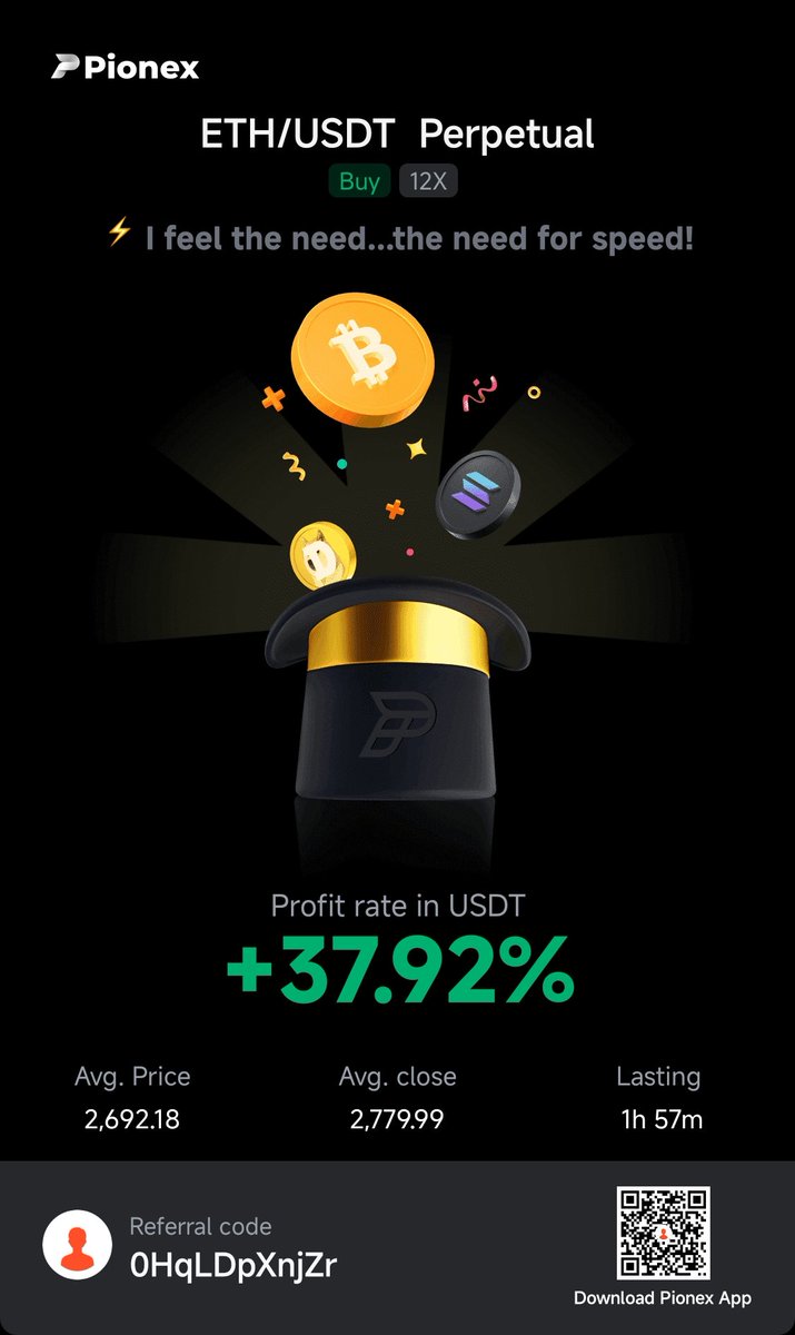 #ETH pump continues🤝💲