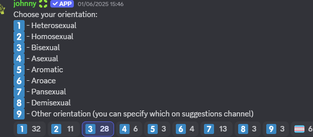 Dexstar_2418's tweet photo. #Embarassing and #Awkwaaaard how most of the population in Sebby's server is HETEROSEXUAL https://t.co/2EHOCvtDQ9