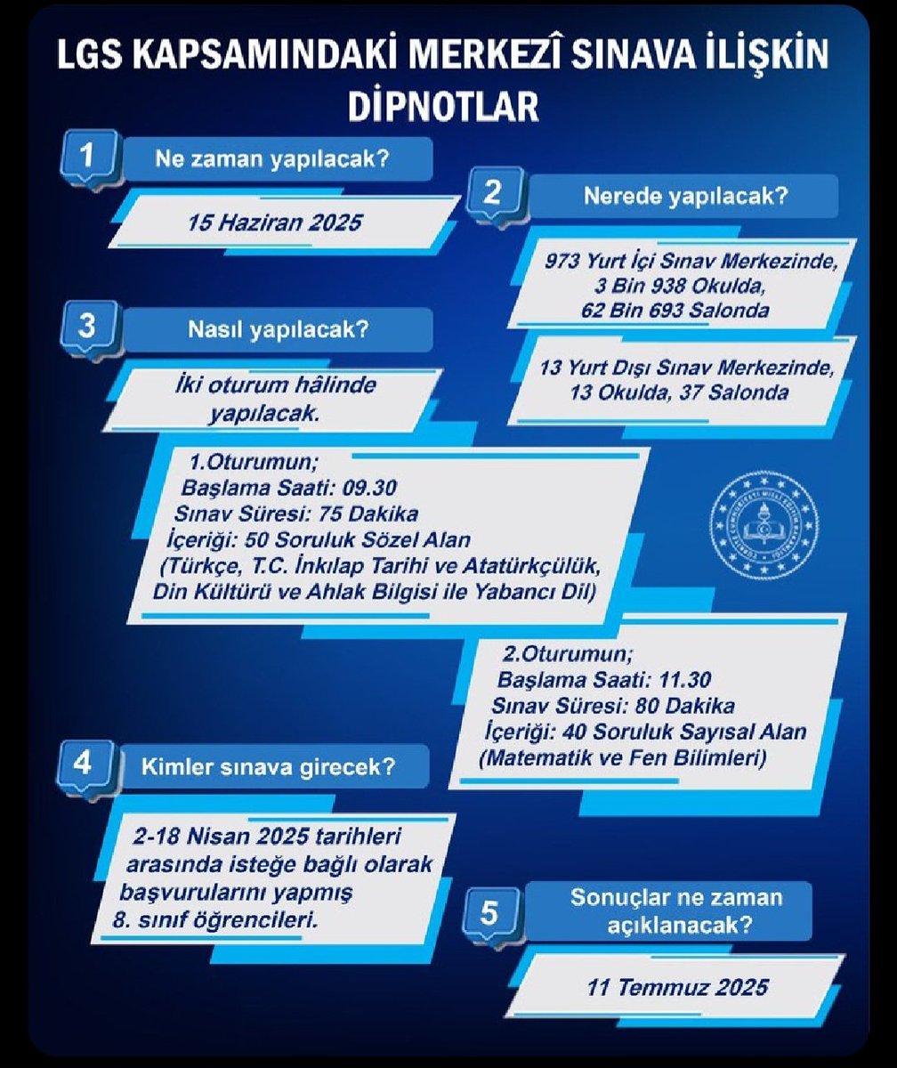 Kuskan Ortaokulu (@kuskano) on Twitter photo LGS de nelere dikkat etmeliyiz.
<a href="/fazilet_durmus/">Fazilet Öğretmen 🇹🇷</a> <a href="/FatihBurgut/">Fatih BURGUT</a> <a href="/h_kadim33/">Hüseyin KADİM</a> <a href="/MersinMEM/">Mersin İl Millî Eğitim Müdürlüğü</a> <a href="/GulnarMEM/">Gülnar İlçe Millî Eğitim Müdürlüğü</a> LGS de nelere dikkat etmeliyiz.
<a href="/fazilet_durmus/">Fazilet Öğretmen 🇹🇷</a> <a href="/FatihBurgut/">Fatih BURGUT</a> <a href="/h_kadim33/">Hüseyin KADİM</a> <a href="/MersinMEM/">Mersin İl Millî Eğitim Müdürlüğü</a> <a href="/GulnarMEM/">Gülnar İlçe Millî Eğitim Müdürlüğü</a>