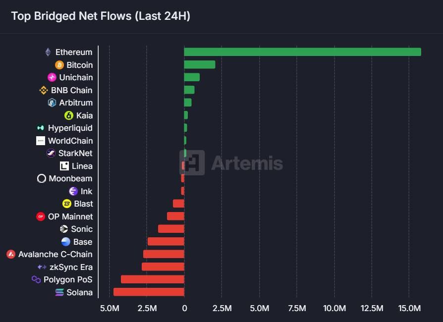 TDMM | TradeDog Market Manager tweet media