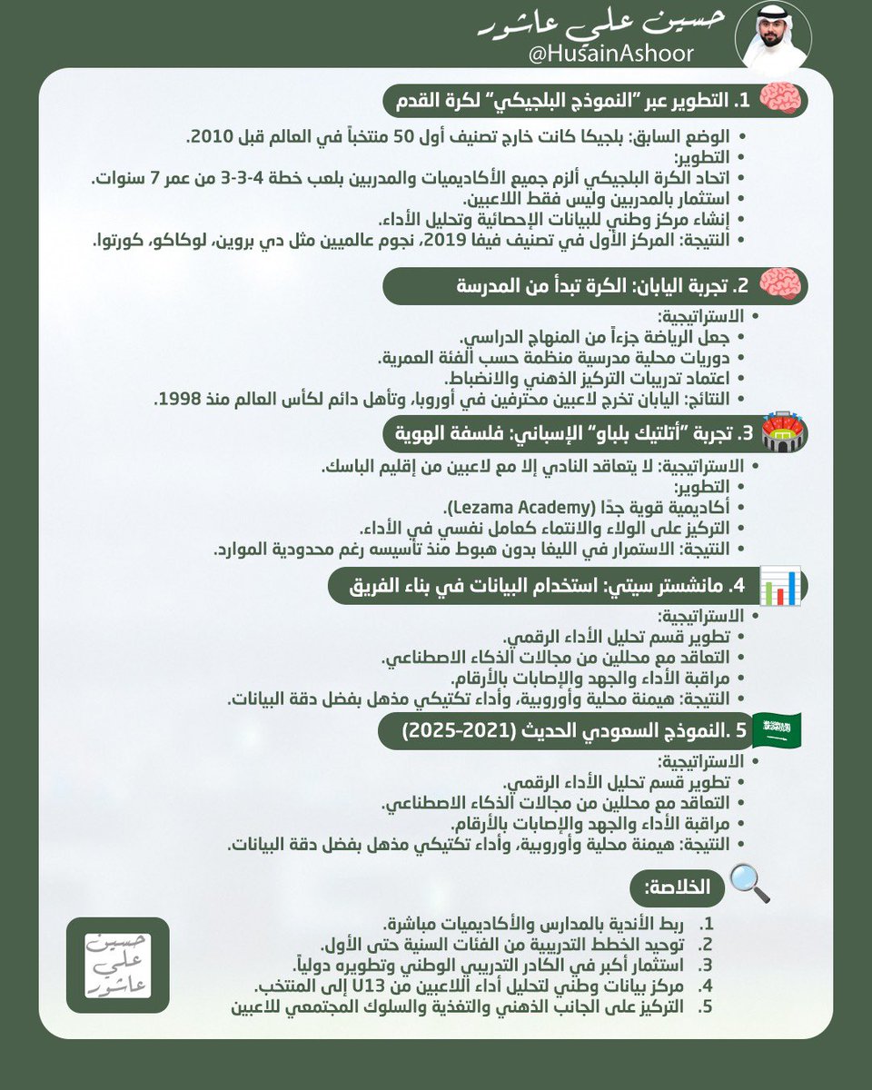 استغرب من يعقد أمل التأهل لكأس العالم بهذا الوضع الرياضي !

نعم منتخبنا يملك تاريخاً عظيماً، ولكن التاريخ لا يشفع للحاضر، ولا يصنع المستقبل

ما نحتاجه هو مشروع وطني شامل لتطوير كرة القدم قائم على العلم، والإدارة، والرؤية لا على الحماس المؤقت

والامثلة الناجحة كثيرة..