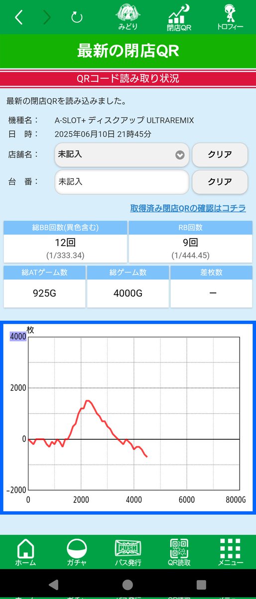 🍥マジとっくん🍒@DU依存症 tweet media