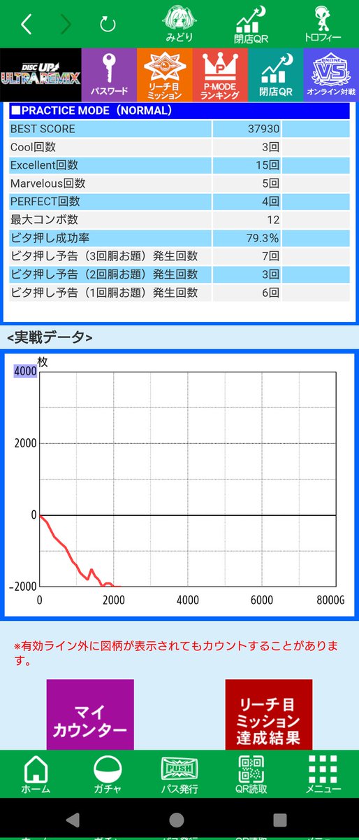 🍥マジとっくん🍒@DU依存症 tweet media