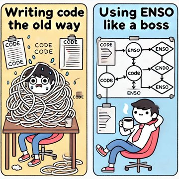 sergi_l3's tweet photo. @EnsoBuild #meme https://t.co/sPPV86lsQk