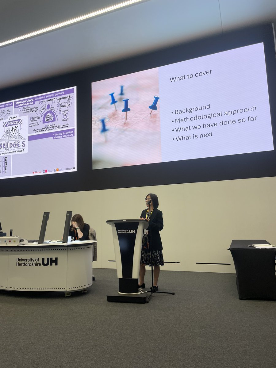 UHertsResearch's tweet image. Our first session of the day was entitled ‘From Barriers to Bridges: The Journey to Social Change’, and we heard from four academics about everything from filmmaking in prisons to the impact of forest school on pupils with SEND.
#HertsImpactSymposium2025 #ResearchInMotion