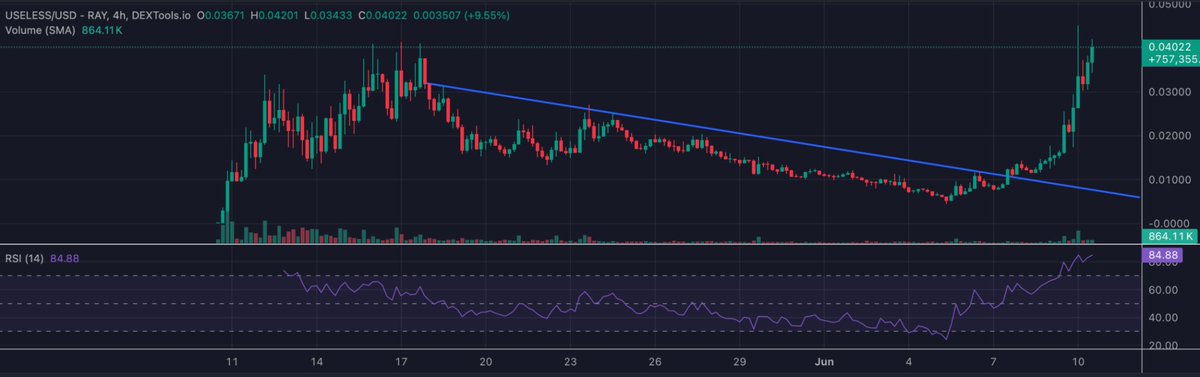 Unipcs (aka 'Bonk Guy') 🎒 tweet media