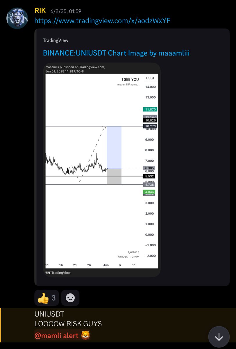 $UNI /USDT 

Long

55%TP🔥🔥🔥
#CryptoMarket 
Lowest commission and fee on this exchange
If you register and trade with this link right now

Link: weex.com/register?vipCo…