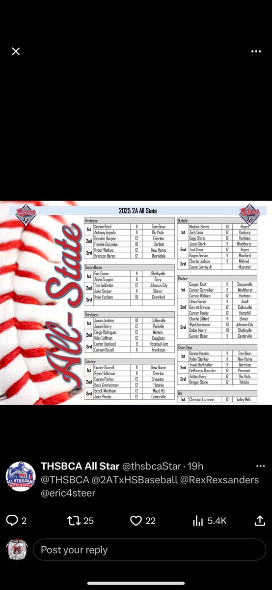 Congrats to Casen Carney on being selected 3rd Team All State outfielder by THSBCA. #Hornets⚾️ #Family <a href="/2ATxHSBaseball/">2ATxHSBaseball</a>