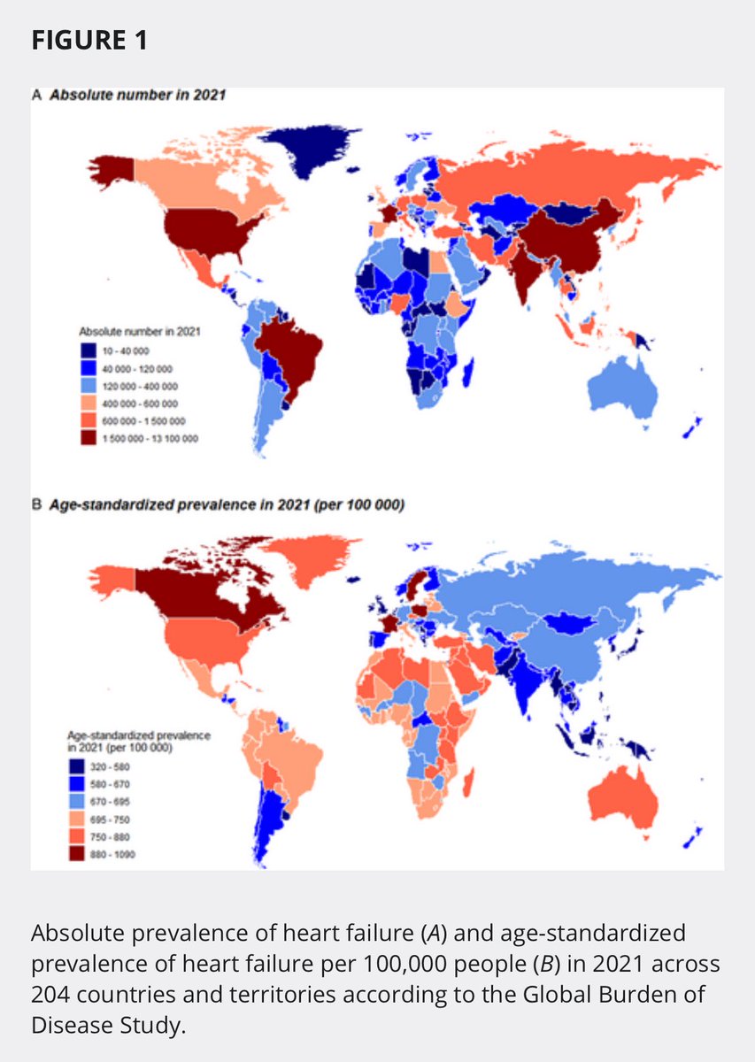 Harriette Van Spall, MD MPH 🇨🇦 (@hvanspall) on Twitter photo Remarkable burden that needs to be addressed via prevention + implementation of evidence based Txs
Our analysis of 🌎 #HF #burden (2021 #GBD data) led by <a href="/GuiBaudry/">Guillaume Baudry</a> in Eur J HF
onlinelibrary.wiley.com/doi/10.1002/ej…
With sex specific & risk factor analysis
academic.oup.com/ehjqcco/articl… Remarkable burden that needs to be addressed via prevention + implementation of evidence based Txs
Our analysis of 🌎 #HF #burden (2021 #GBD data) led by <a href="/GuiBaudry/">Guillaume Baudry</a> in Eur J HF
onlinelibrary.wiley.com/doi/10.1002/ej…
With sex specific & risk factor analysis
academic.oup.com/ehjqcco/articl…