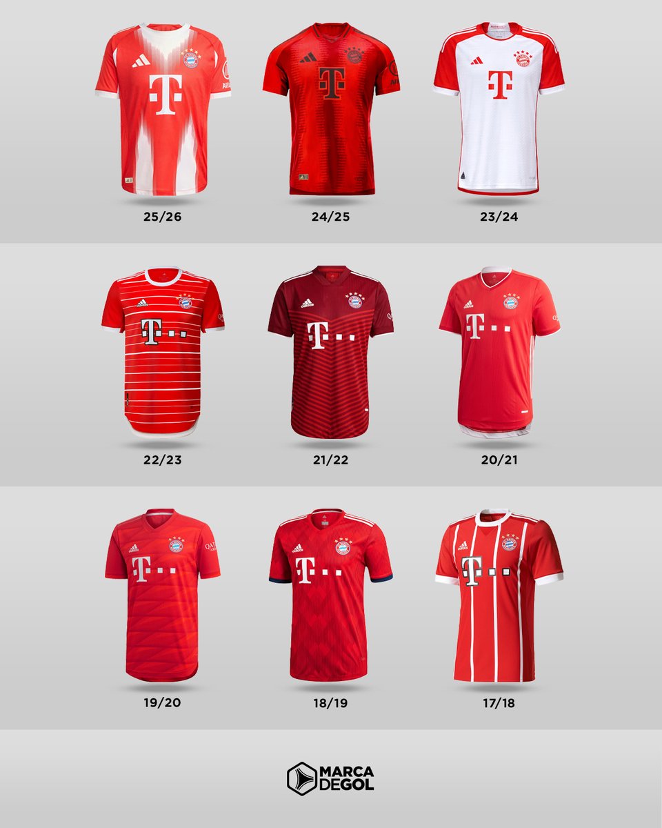 marcadegol's tweet image. 🔴⚪️ Repaso de las últimas camisetas del @FCBayern Munich x @adidasfootball.

¿Cuál es tu preferida?