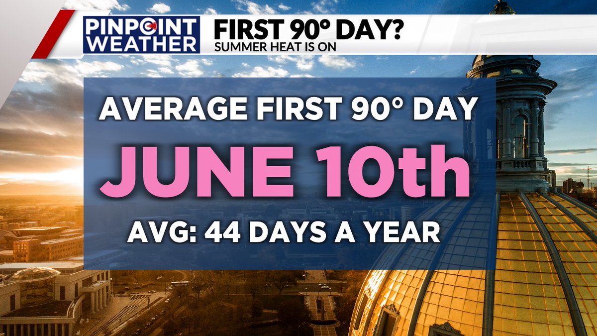 Warming back up! We've hit 87 already this year, but 90s are moving in this weekend #cowx