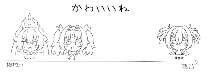 推しで抜けるか問題 