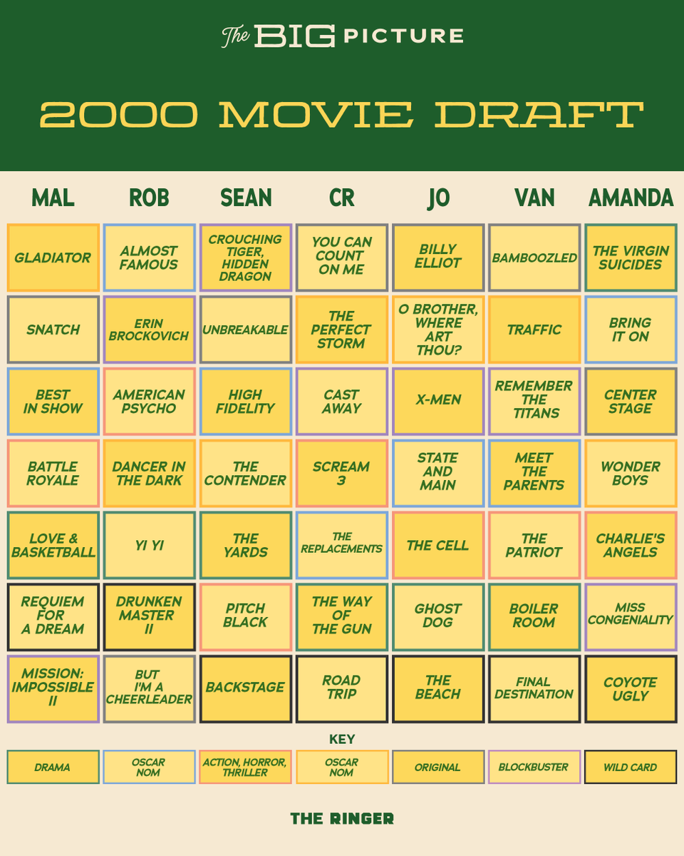 The Big Picture tweet media