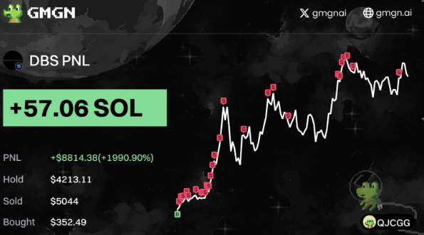 Karol99593826's tweet photo. 🚀DBS近期表现瞩目！

GMGN系统精准捕捉行情：   📈从352 启动，最高触及 $8,814，实现 1990% 增长

✨Meme 币淘金必备三大工具：
智能链上扫描工具
实时资金流向追踪
热点叙事捕捉系统

🔍案例复盘：通过链上数据分析 + 社区情绪监控，提前锁定 "Dead Butt Society"（$DBS）——
✅推特原生社区驱动
✅趣味文化属性加持
✅新兴概念快速传播

🛠️工具包已备好：链上扫描：https://t.co/Ya369WadD2...钱包追踪：https://t.co/WdoH910cOk...实时动态：https://t.co/ndr133oCOj

💡风险提示：加密市场波动剧烈，meme 币投资需注意：❶合理控制仓位
❷分散投资组合
❸持续关注链上数据