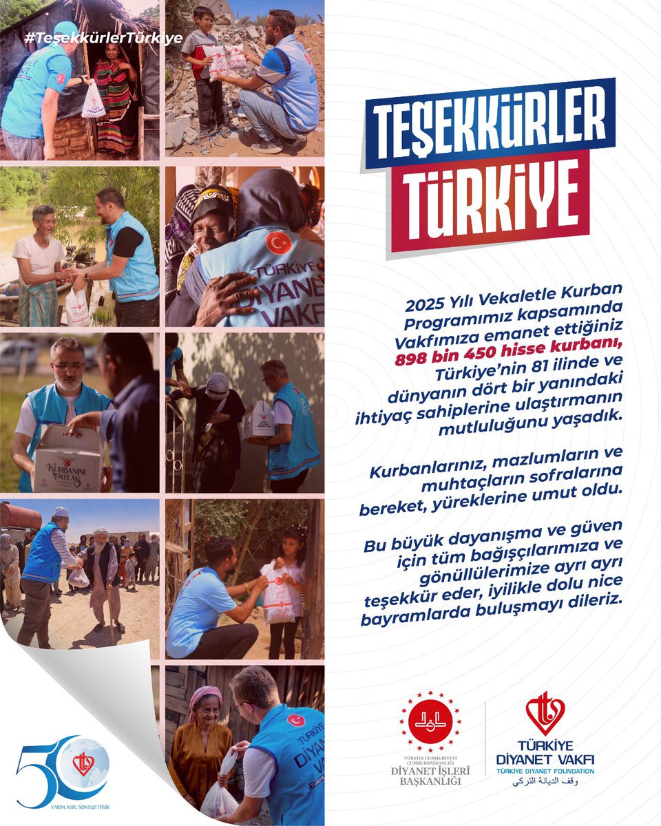 🇹🇷 Teşekkürler Türkiye 🇹🇷

2025 Yılı <a href="/DiyanetVakfi/">Türkiye Diyanet Vakfı</a> Vekaletle Kurban Programı kapsamında Türkiye Diyanet Vakfı‘na emanet edilen 898.450 hisse kurban Türkiye’nin 81 ilinde ve dünyanın dört bir yanındaki ihtiyaç sahiplerine ulaştırıldı. 

Teveccüh gösteren aziz milletimize