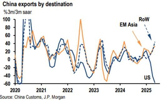 zerohedge tweet media