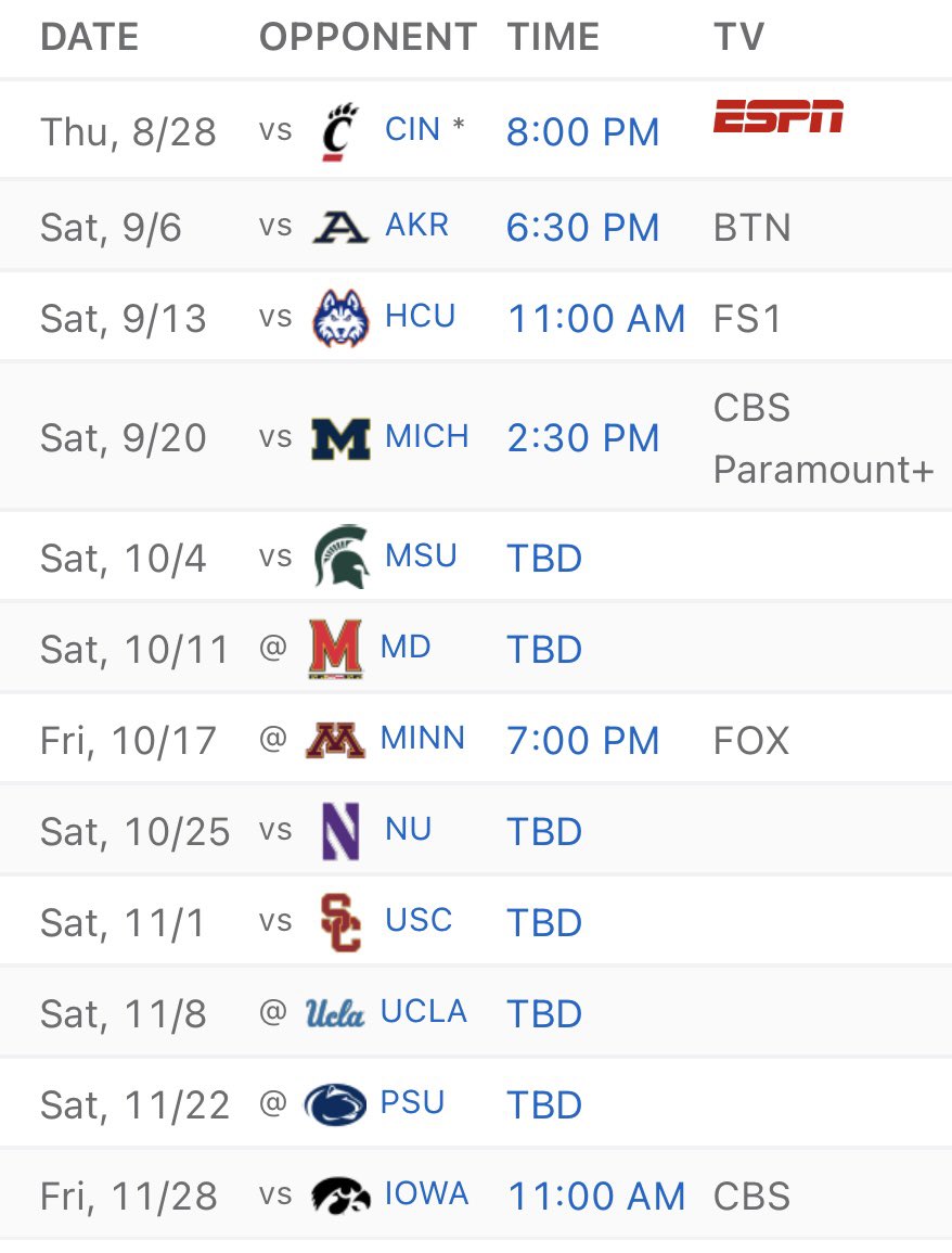 7️⃣4️⃣ days until CFB <a href="/EyesOnB1G/">Eyes on B1G Podcast</a>

The 2025 Nebraska Cornhuskers 

• Matt Rhule’s 3rd szn as HC
• QB Dylan Raiola’s 2nd szn
• New OC (kinda), DC, &amp; STC
• Manageable schedule

Team win total is set @ 7.5
How many Wins for the Huskers and why?  (Poll below in thread)