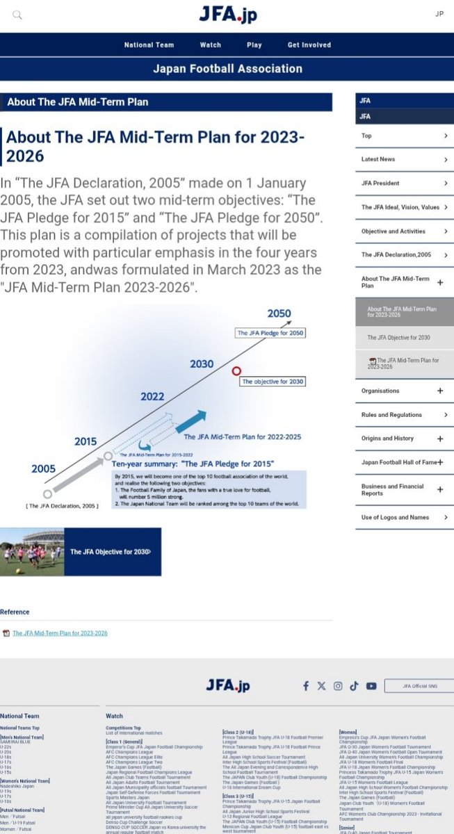 Federasi sepak bola Jepang PUNYA road map dan bisa diakses siapa saja.