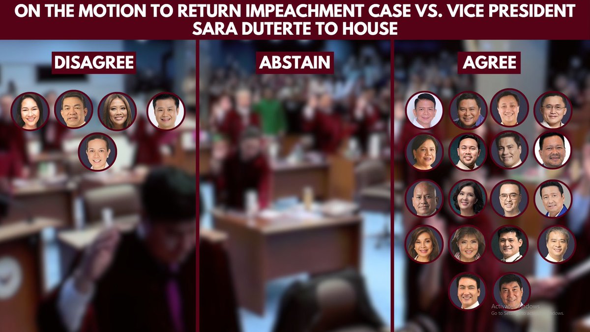 REMEMBER THE 18 TRAPOS

Let it be clear: their allegiance is not to us. The very people who gave them their power. The people whose taxes pay for their salaries, their security, their endless privileges. They were elected to serve the nation, not Dutertes. #ImpeachSaraDuterteNOW