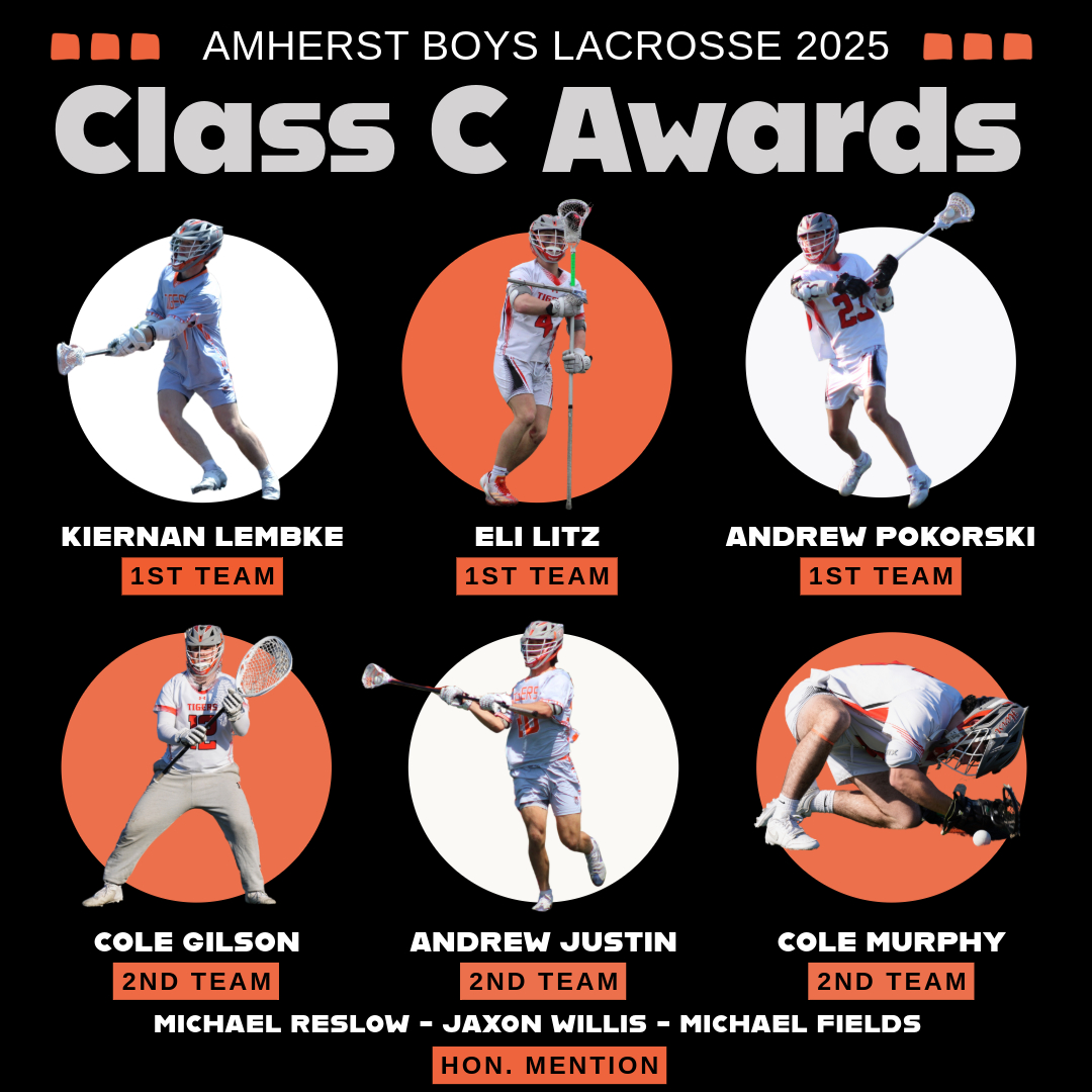 Mr. Kensy (@mrgkensyachs) on Twitter photo Class C All-Stars from this year! Congratulations gentlemen! #itsagreatdaytobeatiger <a href="/amherstmenslax/">Amherst Lacrosse</a> <a href="/AmherstCHS/">Amherst Central High School</a> <a href="/AmherstTigers1/">Amherst Athletics</a> Class C All-Stars from this year! Congratulations gentlemen! #itsagreatdaytobeatiger <a href="/amherstmenslax/">Amherst Lacrosse</a> <a href="/AmherstCHS/">Amherst Central High School</a> <a href="/AmherstTigers1/">Amherst Athletics</a>