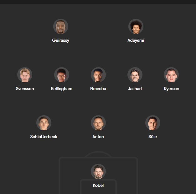 bitte gebt uns dieses Team wir brauchen es, dazu einen Jungen IV hinter süle zum Aufbauen und wir KOCHEN. Karim könnte natürlich auch durch Maxi ersetzt werden und Ryerson durch Yan 🙃 #BVB