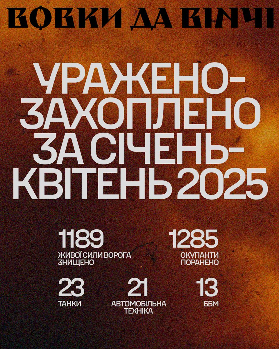 v1ka_p1ka's tweet photo. Долучаюся до збору «Запали пітьму» у команді @volonterka_Kri на FPV для бійців батальйону Вовків Да Вінчі.
Мета нашої команди – 500 000 грн.
Глобальна мета збору – 10 000 000 грн.
Моя особиста ЦІЛЬ — 10 000 грн.
https://t.co/2G8NkUYNgV
PayPal: emeilpiki@gmail.com https://t.co/LiQucrwjqq