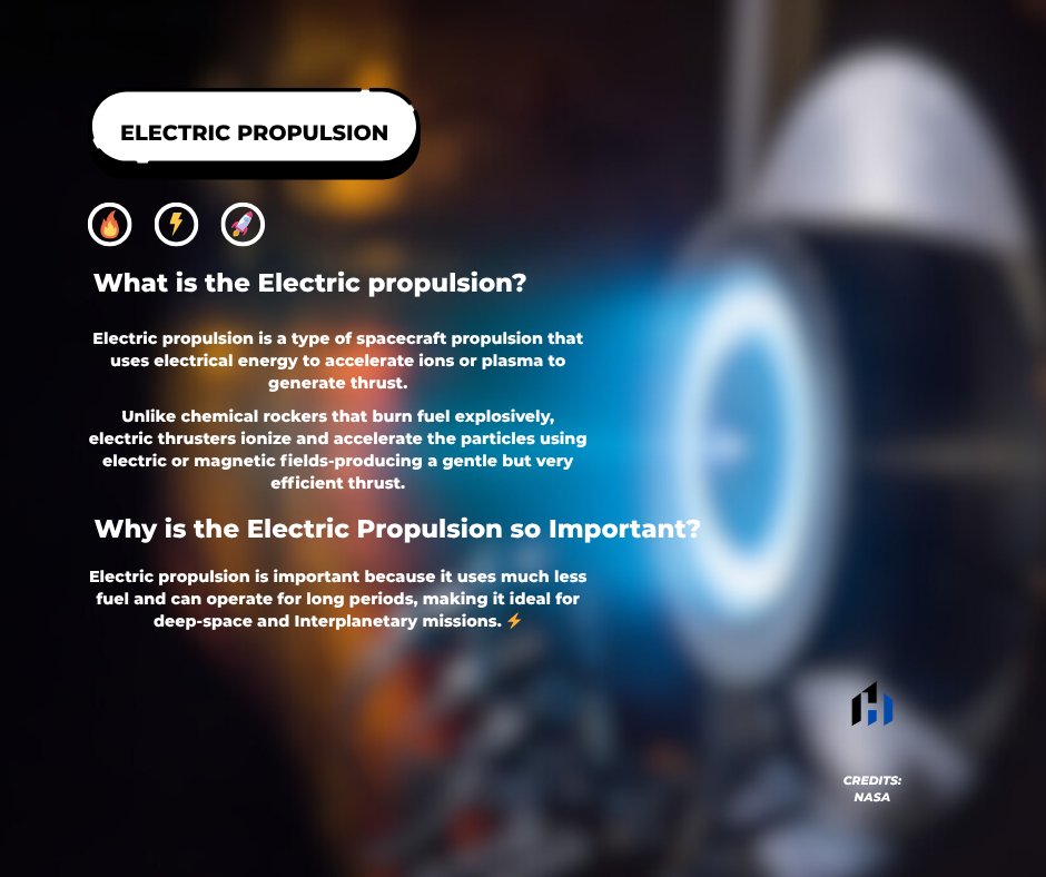 HISTofficial's tweet photo. 𝐄𝐋𝐄𝐂𝐓𝐑𝐈𝐂 𝐏𝐑𝐎𝐏𝐔𝐋𝐒𝐈𝐎𝐍 | 𝐇𝐈𝐒𝐓 🚀

Electric propulsion represents the future of deep-space exploration and sustainable Interplanetary travel. ⚡️🚀

📸: Background image
NASA

[🧵 Thread ⬇️]

#STEM #HIST #STEMEDUCATION https://t.co/KmXHRssdwj