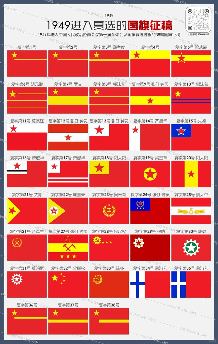 Some interesting Chinese flags in the 20th century
Figure 1: Independent flags of Chinese provinces during the 1911 Revolution that overthrew the Qing Dynasty
Figure 2: Rejected proposal for the Flags of the People's Republic of China in 1949