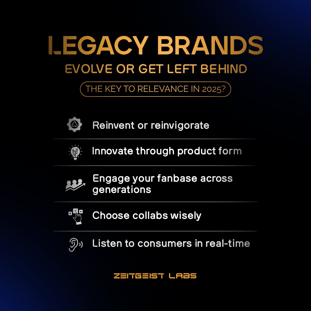 Legacy brands: evolve or get left behind. The key to staying relevant in 2025? Know when to reinvent vs. reinvigorate, play with product form, engage fans across generations, choose collabs wisely, and—most importantly—listen to your consumers in real time.