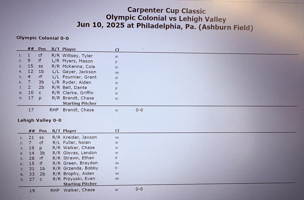 Starting lineups for game 5 of the 2025 <a href="/CarpenterCupBB/">Carpenter Cup Classic Baseball</a> Classic featuring Olympic Colonial and Lehigh Valley.