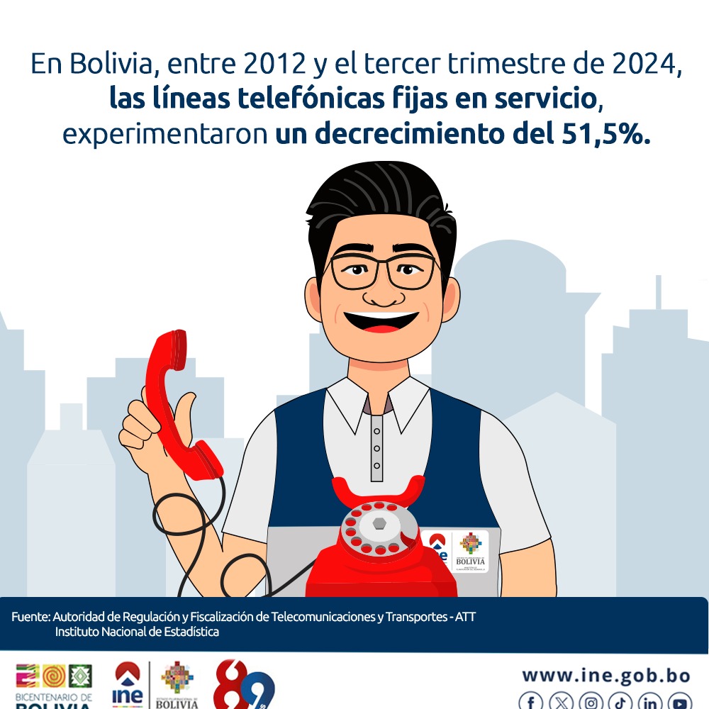 #telefoníafija | 𝐒𝐚𝐛𝐢́𝐚𝐬 𝐪𝐮𝐞...
#INEBolivia