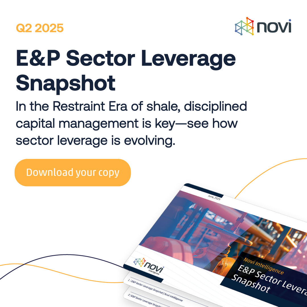 novilabs's tweet photo. Debt levels are down, financial discipline is in, and the US E&P landscape looks very different than it did five years ago.
In this analysis, Robert Polk provides a detailed snapshot of #operatorleverage, including #netdebt to book capitalization and #EBITDAX ratios, across 25 independents.
As basin maturity and inventory scarcity mount, these financial trends will shape who thrives and who struggles in the years ahead.
Get the full write-up and chart the path forward. https://t.co/IyUHz7DBXD
#oilandgas #oilandgasoperators